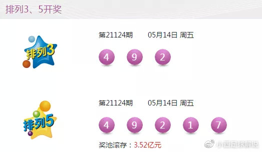 今晚六给彩开奖号码 今天晚上