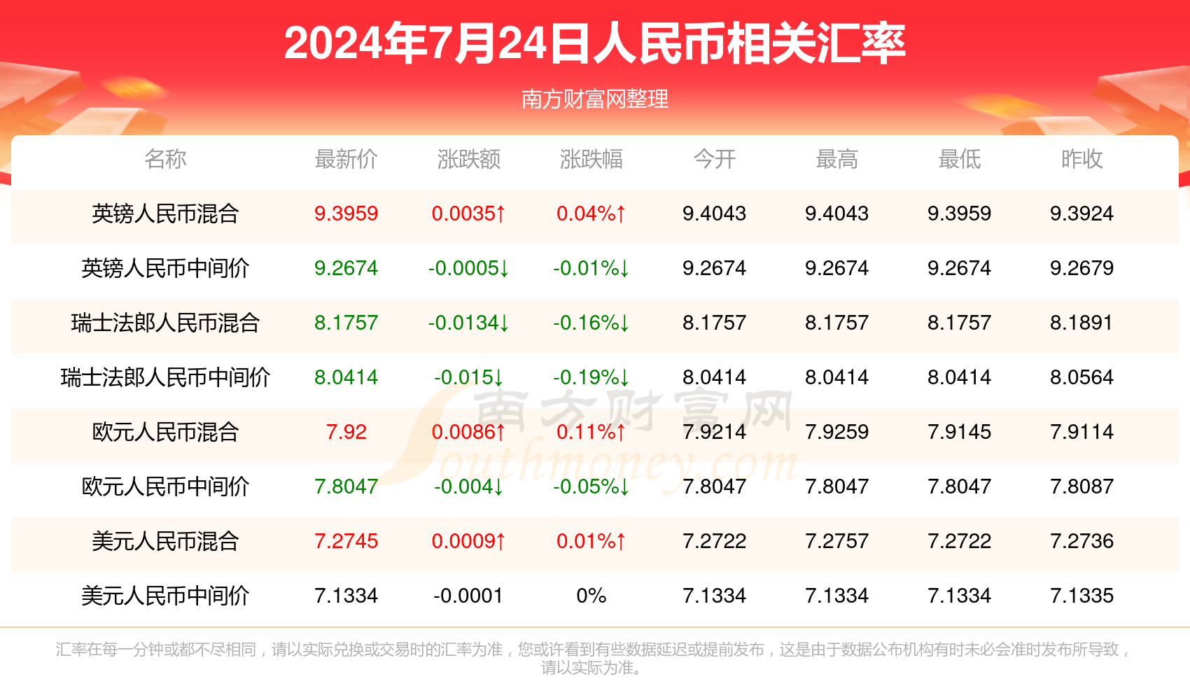 2023澳门今晚开什么号码