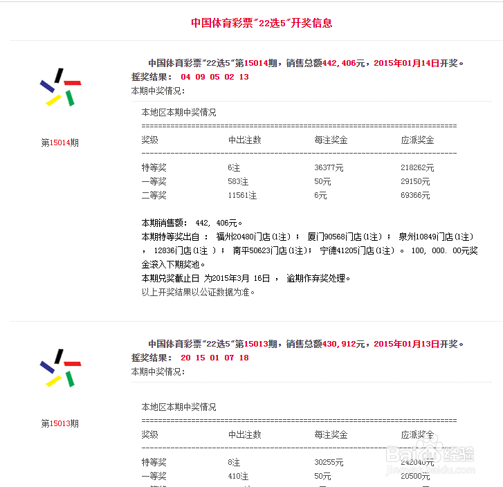 新澳门开彩开奖结果历史数据表记录查询