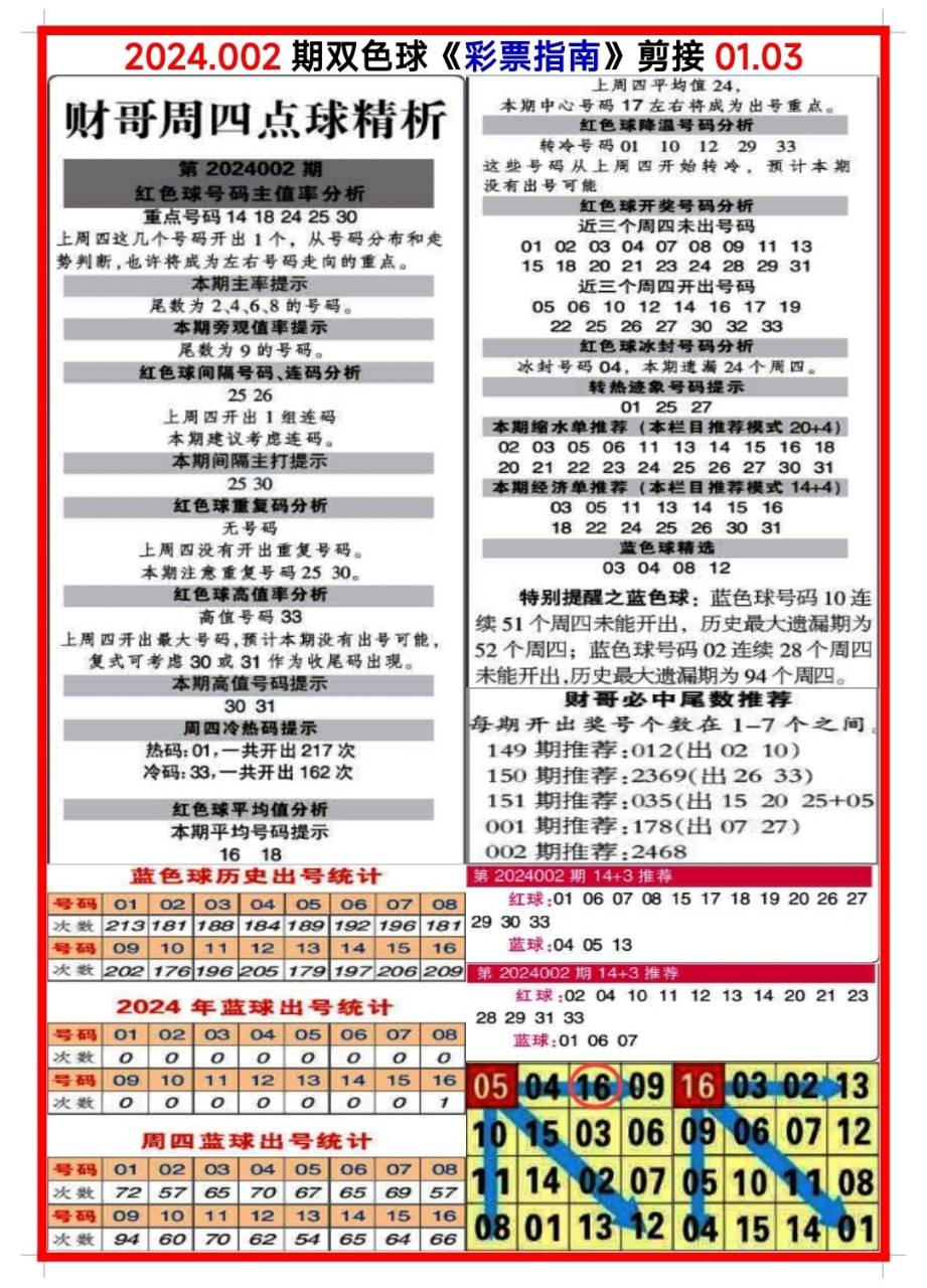 白小姐四肖期期准官网