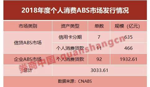 香港最快现场开奖结果是什么