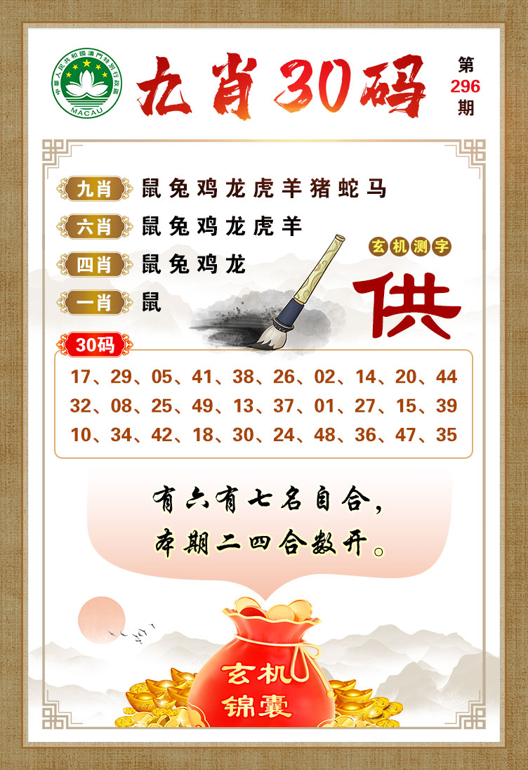 今晚必开一肖最准生肖