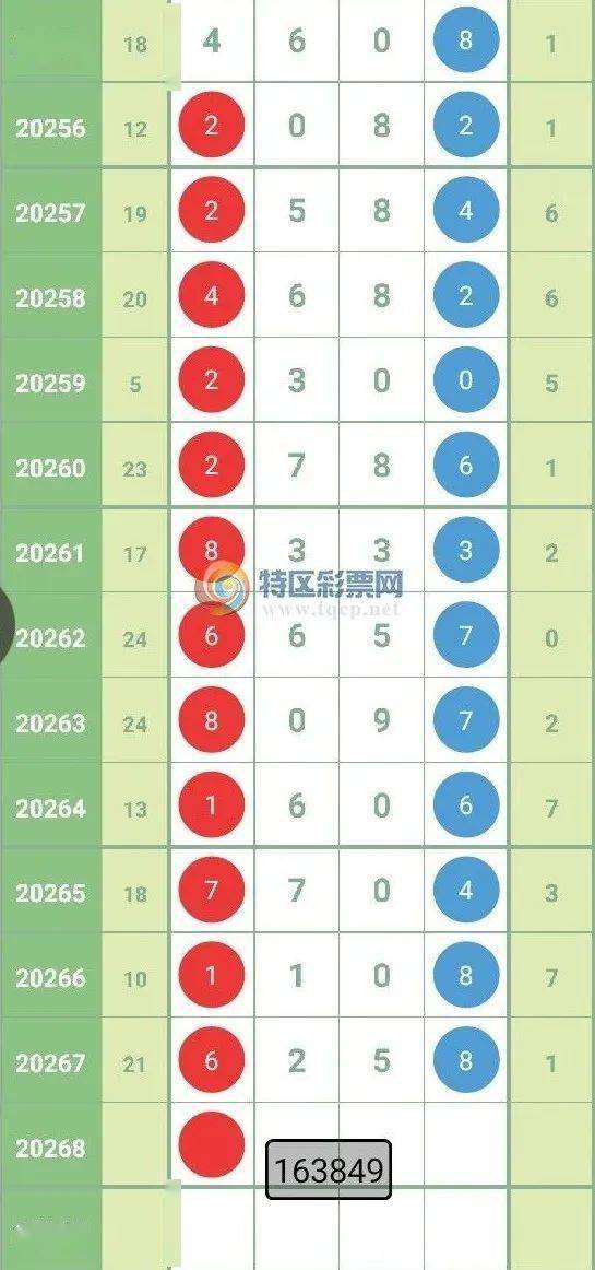 蓝姐三中三高手论坛正网