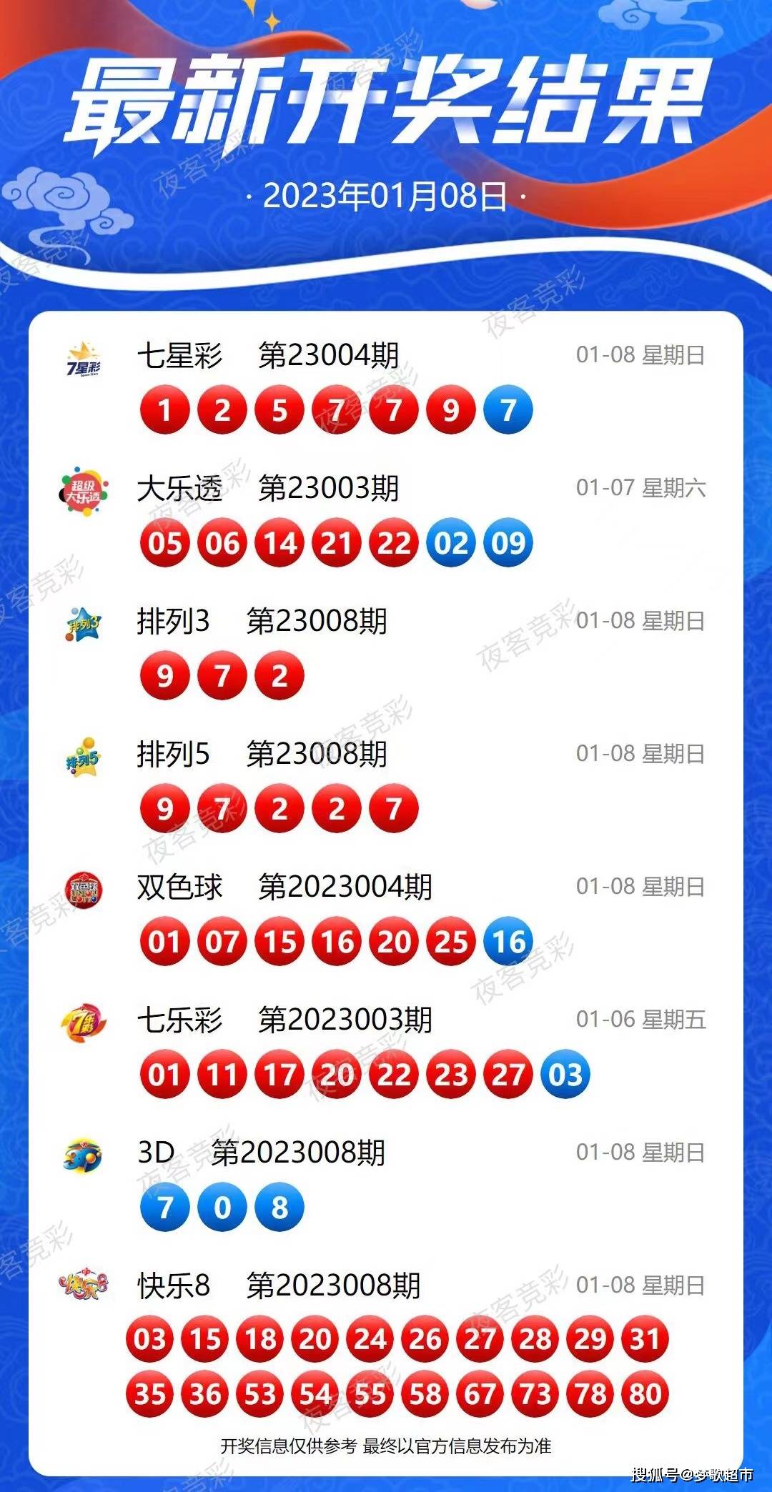 新澳今晚上9点30开奖结果,一手掌握今