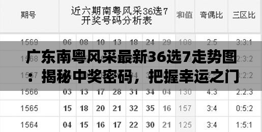 南粤风采36选7新浪走势图