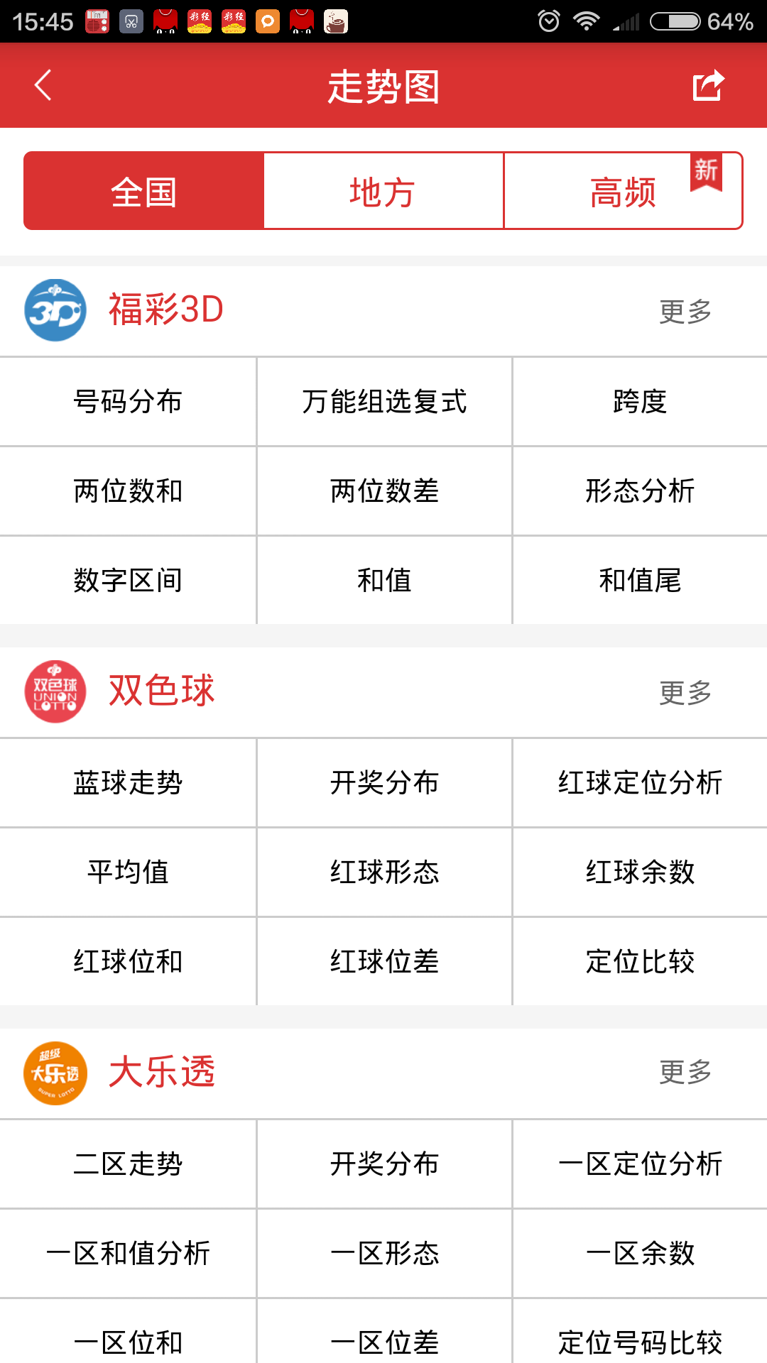 蓝月亮新版免费资料大全