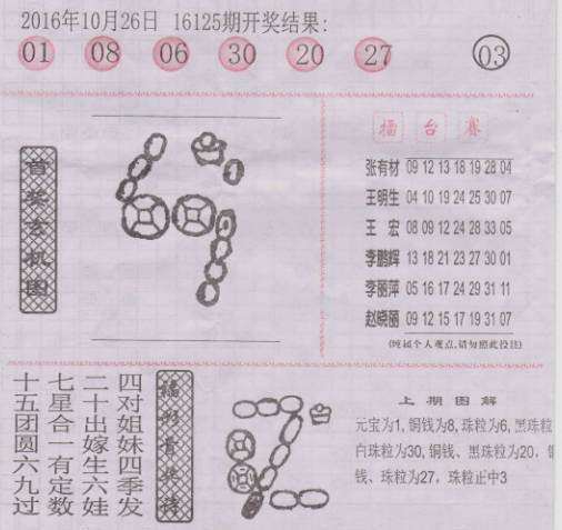 二四六天天好彩每期文字资料大全