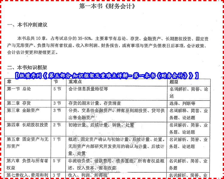 2019年资料全年资料大全图图片