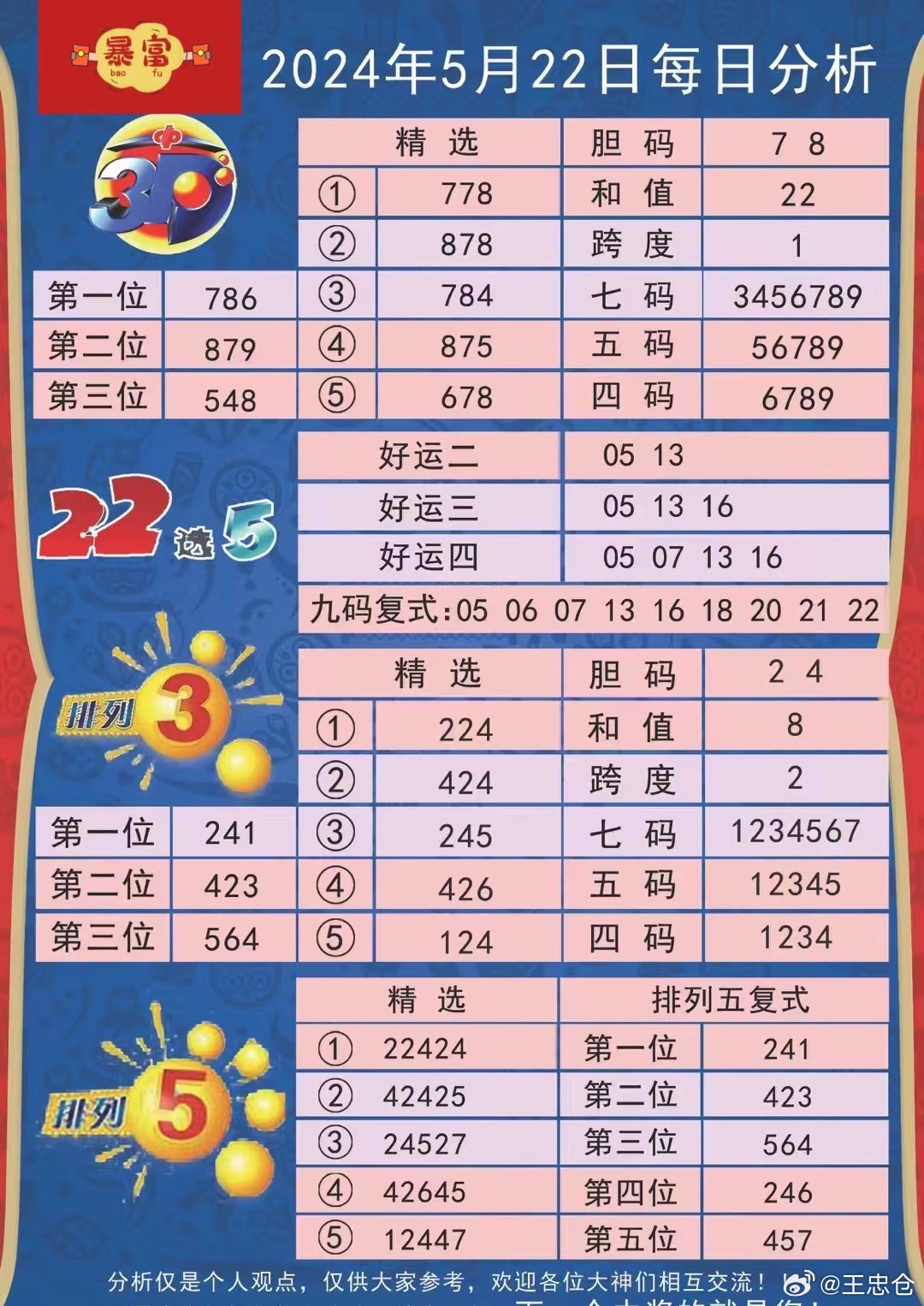 查看今晚特马多少号资料视频
