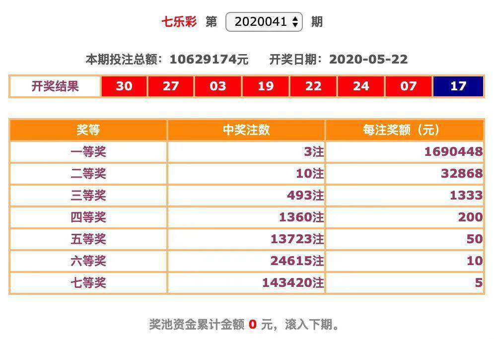 六开彩开奖结果201735期