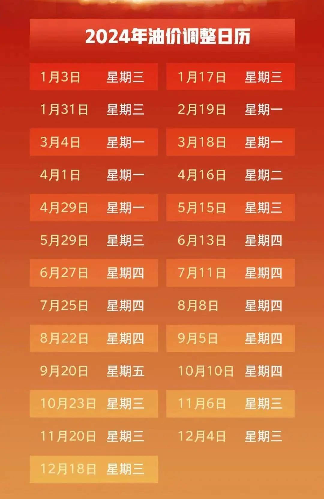 新2025澳门天天彩期期精准