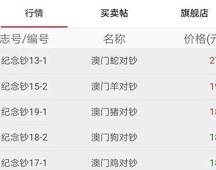 2024澳门今天晚上开什么生肖啊一