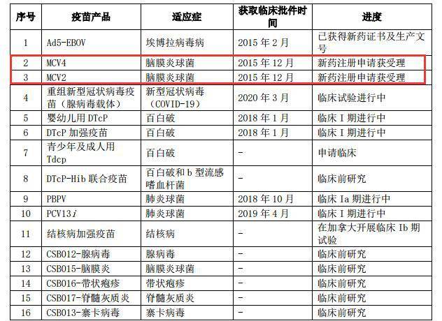 新澳门历史开奖记录查询表2025