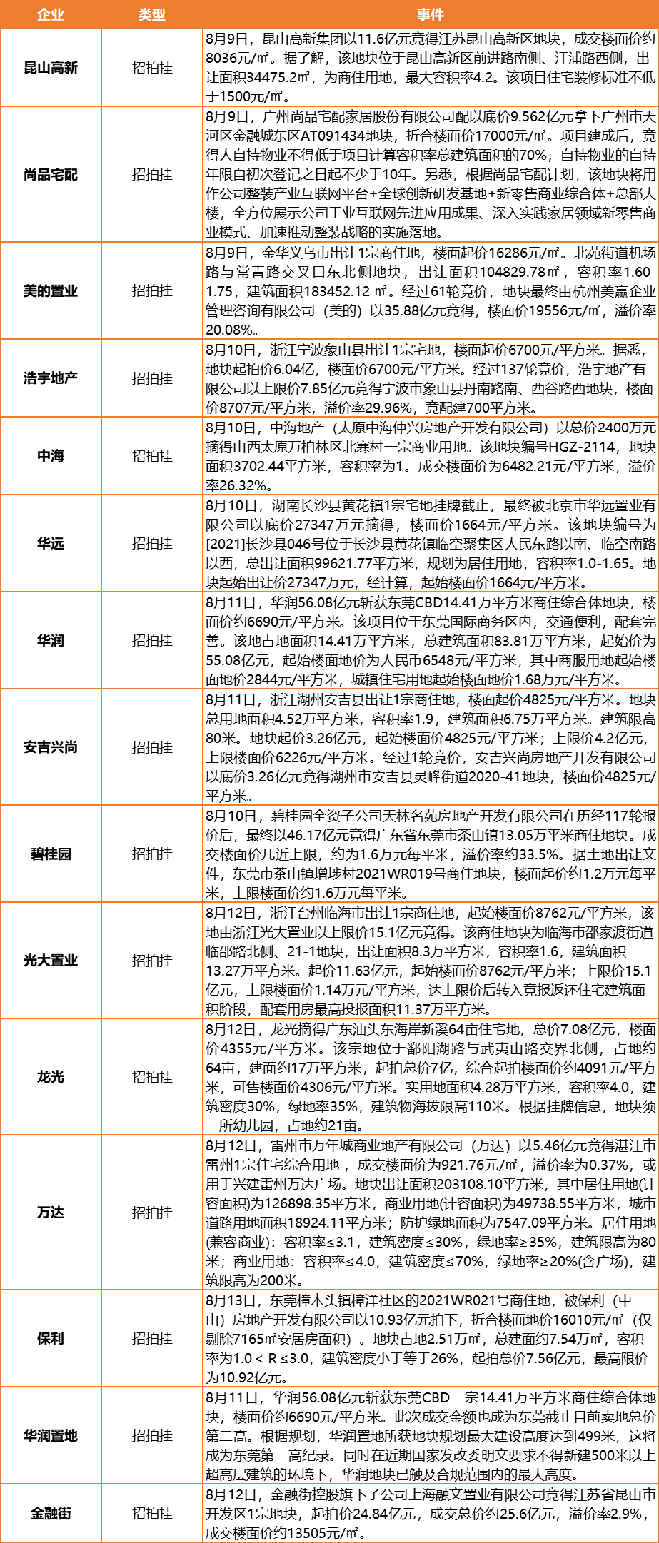 香港今期开奖结果是什么2021.11.14
