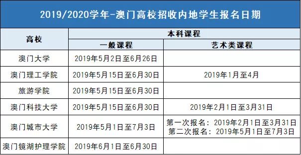 澳门新彩开奖结果查询方法与信息获取途径探讨新澳门开奖结果2020+开奖记录_