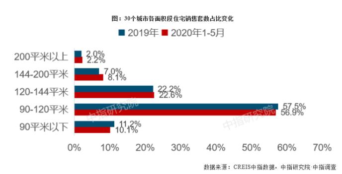澳门新彩结果走势图表查询与最新预测解析新澳门开奖结果2020+开奖记录_