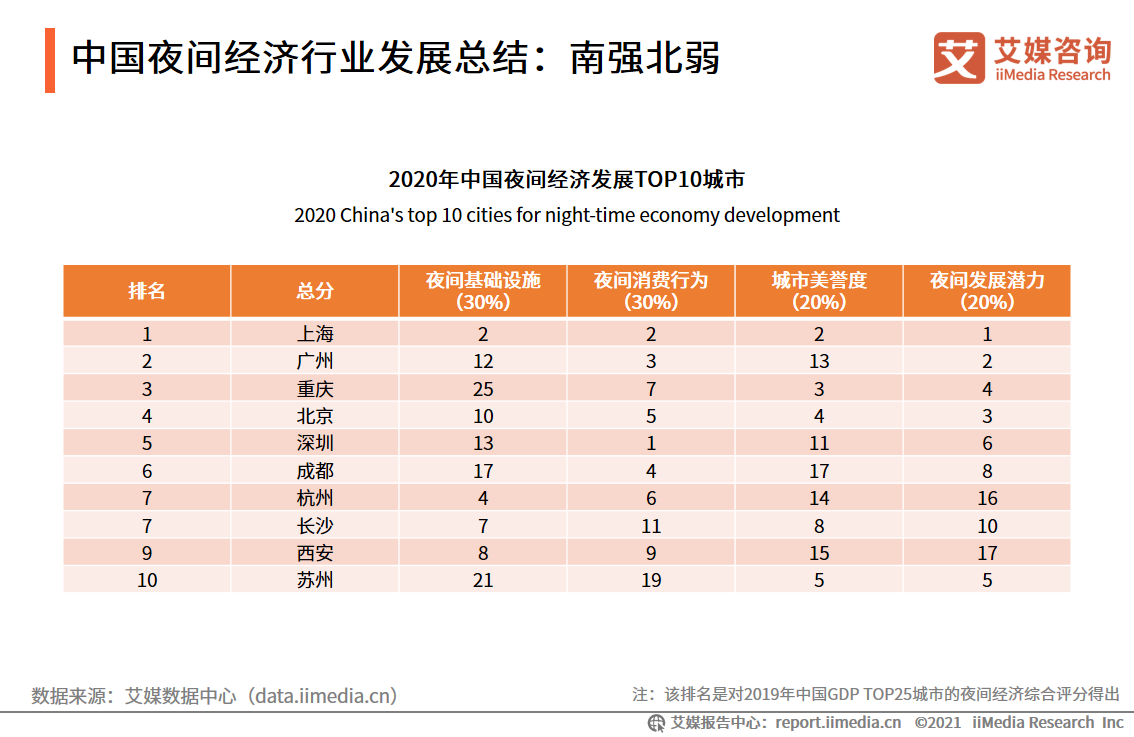 新澳门开彩结果走势图表大全汇总分析新澳门开奖结果2020+开奖记录_