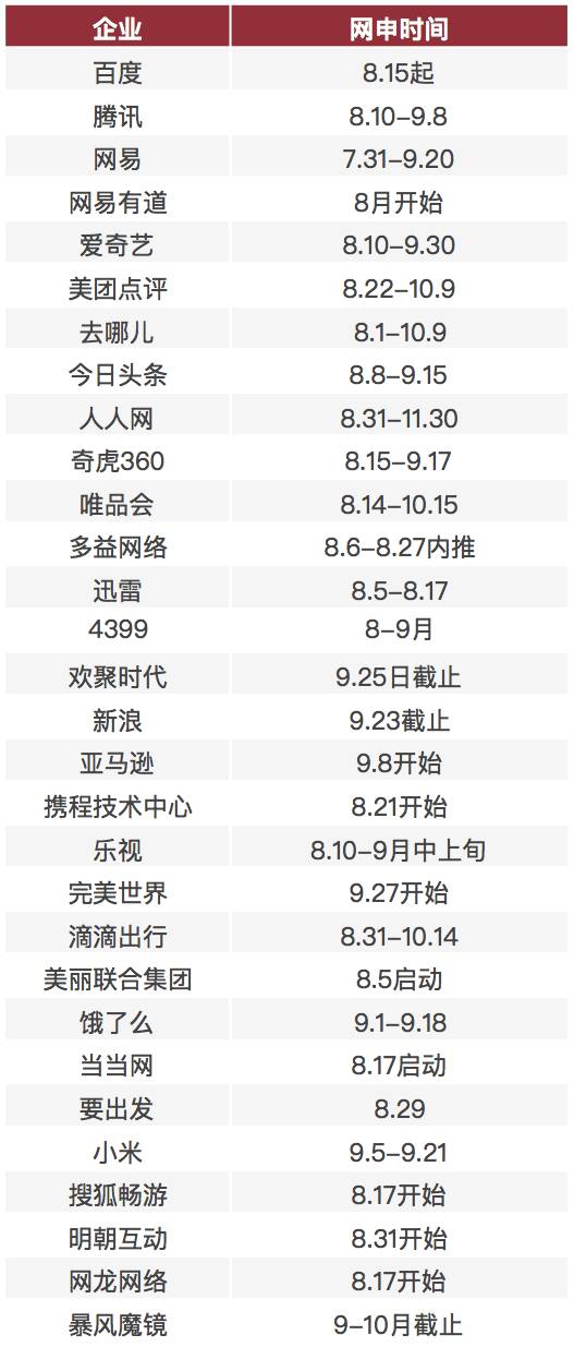 澳门新彩结果走势图表最新分析预测新奥门开彩结果走势图表最新分析预测