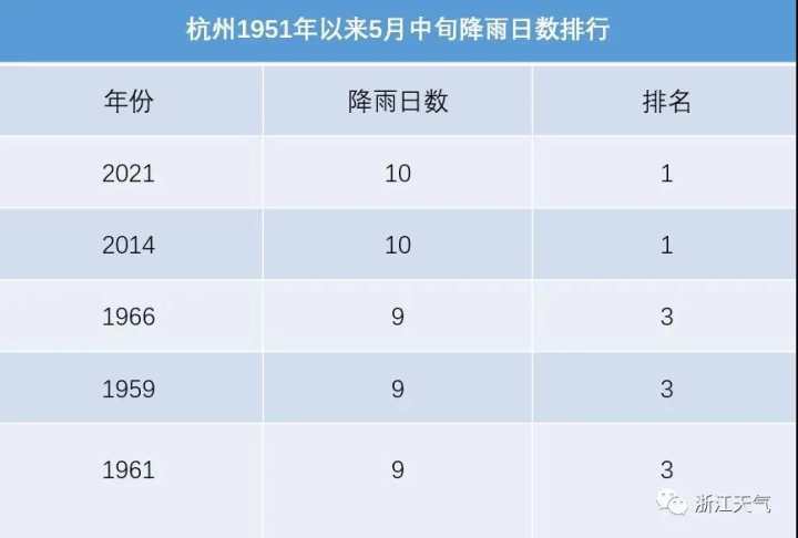 新澳门开彩结果走势图最新查询与今日预测新奥门开彩结果走势图最新查询今天预测号码