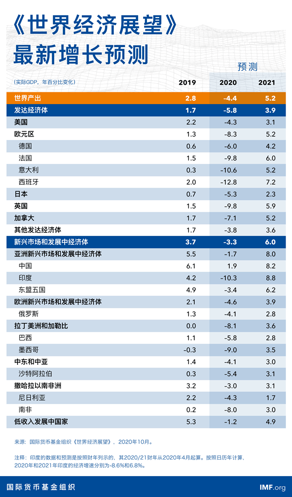 澳门新彩结果走势图分析与预测，最新消息解读新澳门开奖结果2020+开奖记录_