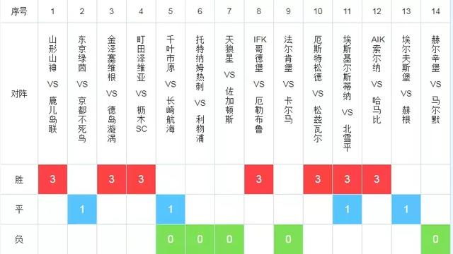 新奥门开彩结果查询表下载安装手机版官方网，便捷与安全的彩票信息查询平台新澳门开奖结果2020+开奖记录_