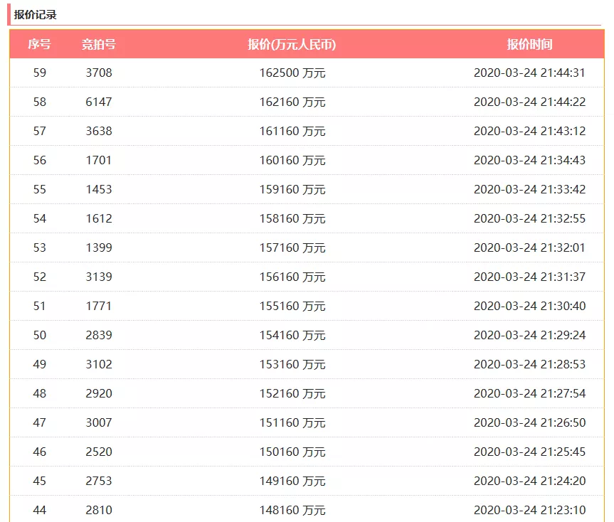 新澳门开彩结果查询表下载安装手机版官方正版指南新澳门开奖结果2020+开奖记录_