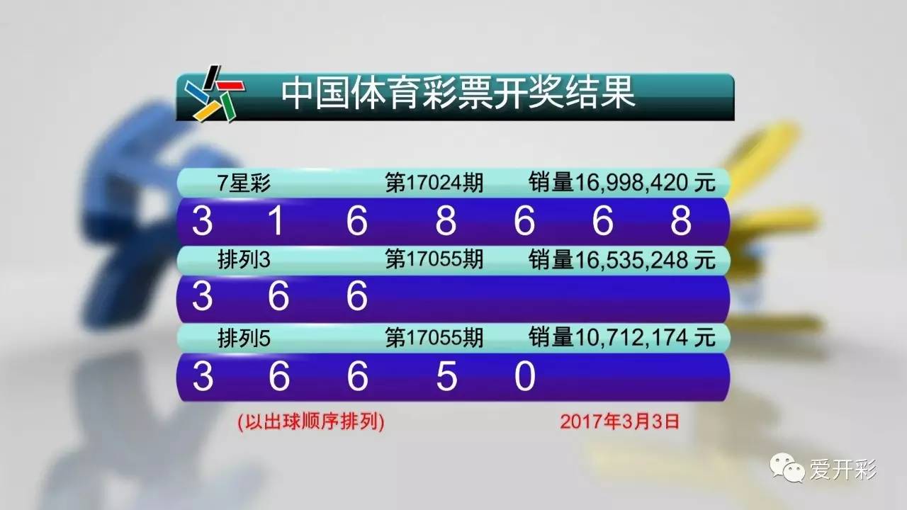 新澳门开彩结果查询表下载安装官方正版软件—轻松掌握彩票动态新澳门开奖