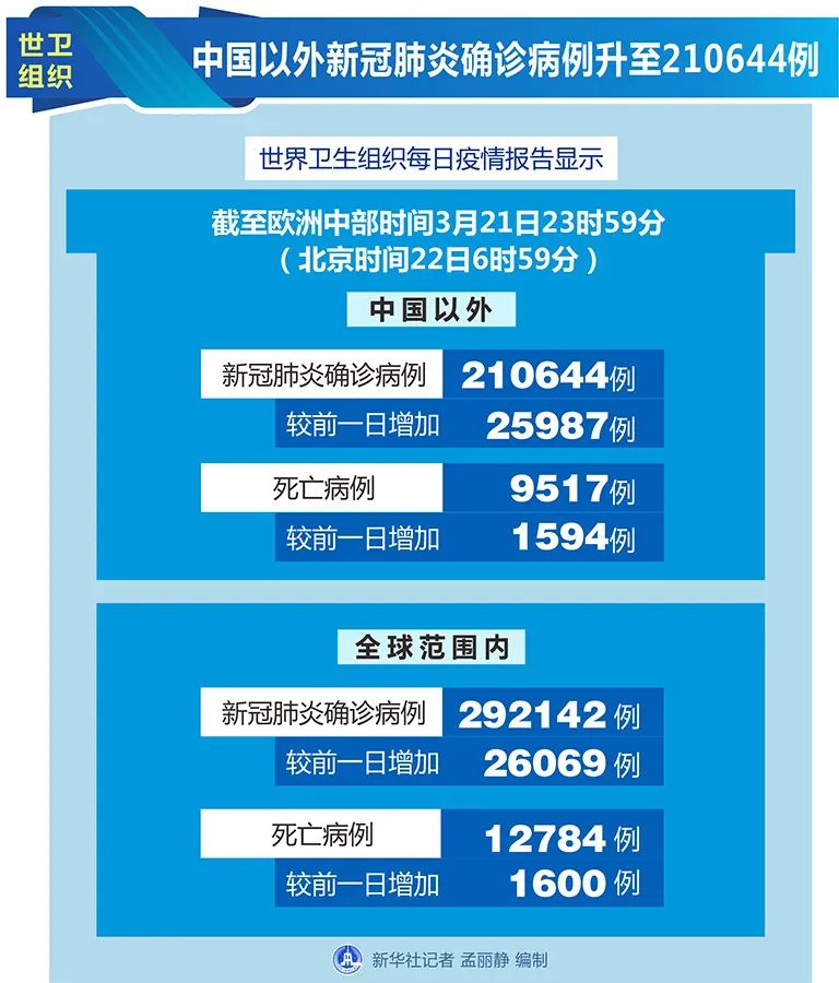 新奥门开彩结果查询表下载手机版官网最新版官方新澳门开奖结果2020+开奖记录_