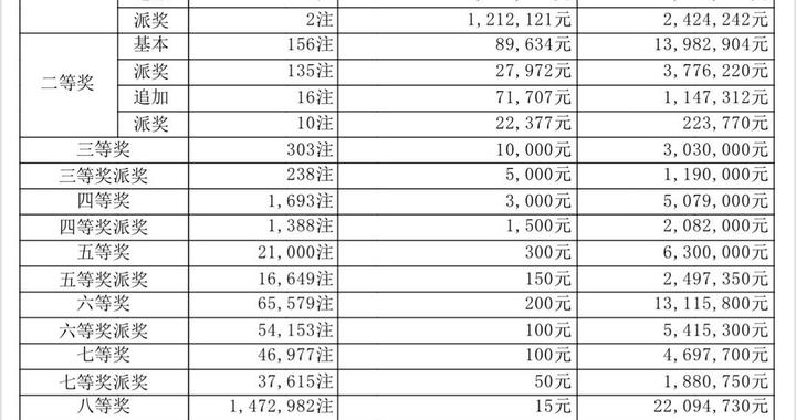 澳门新彩结果查询表下载手机版安装官方最新版指南新澳门开奖结果2020+开奖记录_