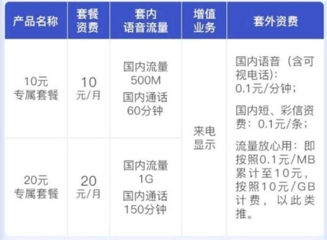 澳门新彩开奖结果查询表下载手机版，最新免费版功能详解新澳门开奖结果