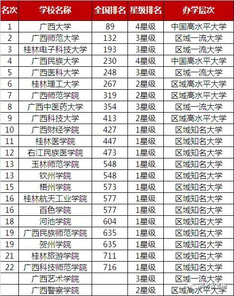 澳门新奥门开彩结果查询表下载官方最新版20年度指南新奥门开彩结果查询表下载官方最新版2020年第一期