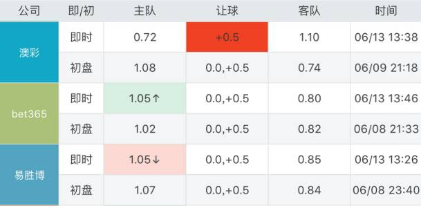 新澳门彩票结果分析图片高清简单解析新澳门开奖