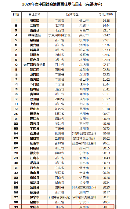 澳门新彩结果分析图最新版查询，探索彩票数据的奥秘澳门开奘