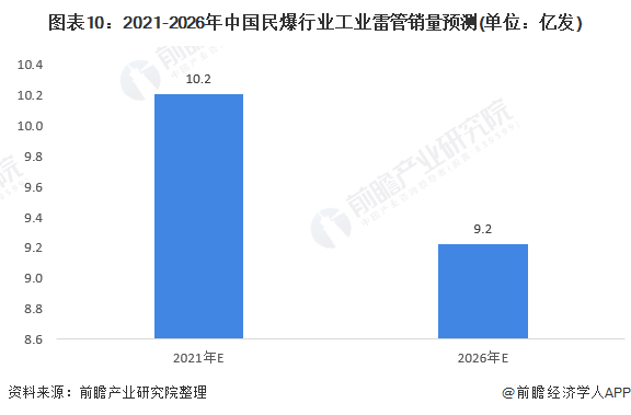 新澳门开彩结果分析报告图片大全最新，深度解读与趋势预测新澳门开奖