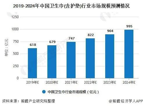 新澳门开彩结果分析报告与最新预测图概述新澳门开奖结果2020+开奖记录_