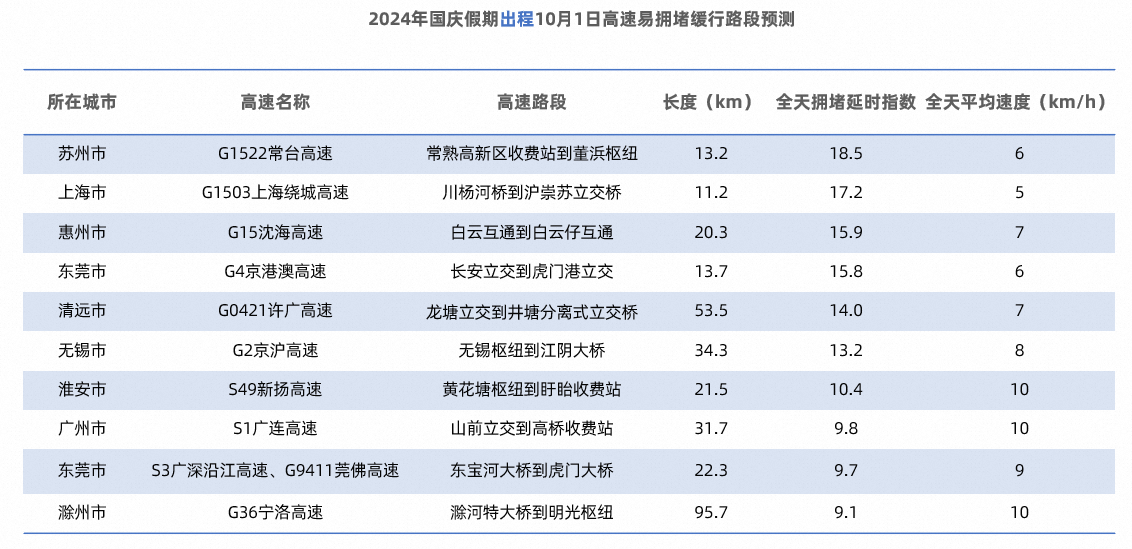 新澳门开彩结果分析报告最新预测汇总新奥门开彩结果分析报告最新预测汇总