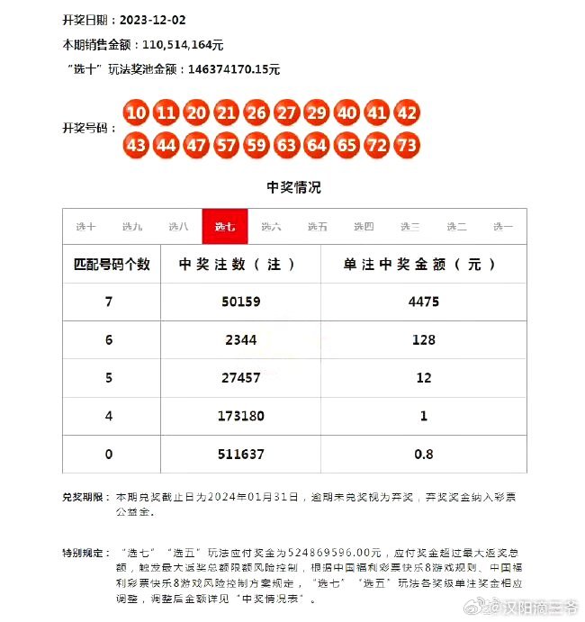 新澳门开彩结果分析最新版预测汇总报告新澳门开奖结果2020+开奖记录_