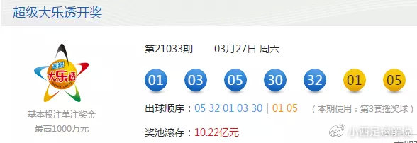 新澳门开彩结果分析最新消息及今日开奖预测新澳门开奖结果2020+开奖记录_