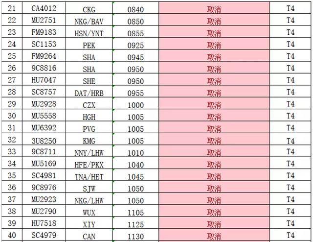澳门新彩结果分析预测最新消息今天新奥门开彩结果分析预测最新消息今天