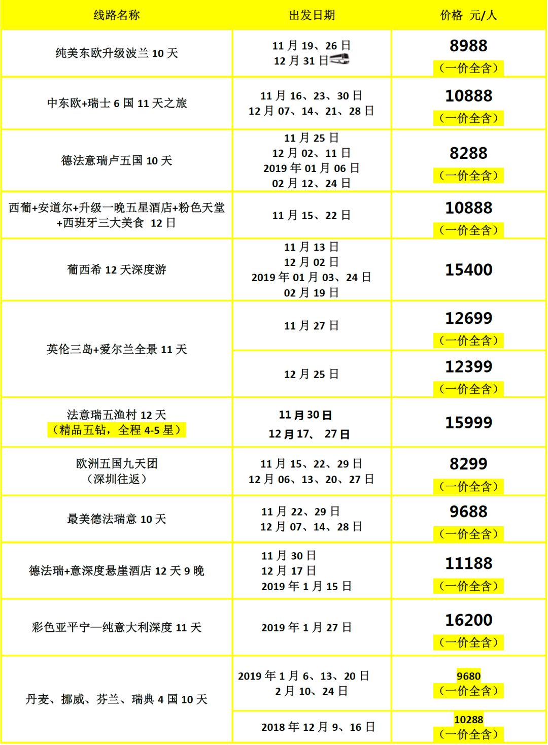 澳门新彩结果分析预测最新消息汇总新澳门开奖结果2020+开奖记录_
