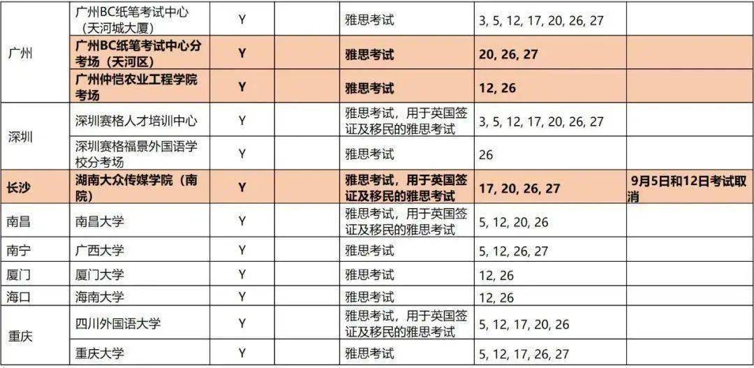 澳门新彩结果预测分析汇总表图片及其相关探讨澳门最新开彩给果
