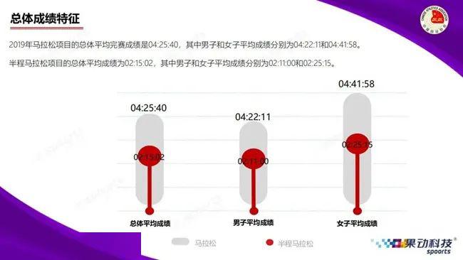新澳门开彩结果预测分析汇总表最新报告新澳门开奖
