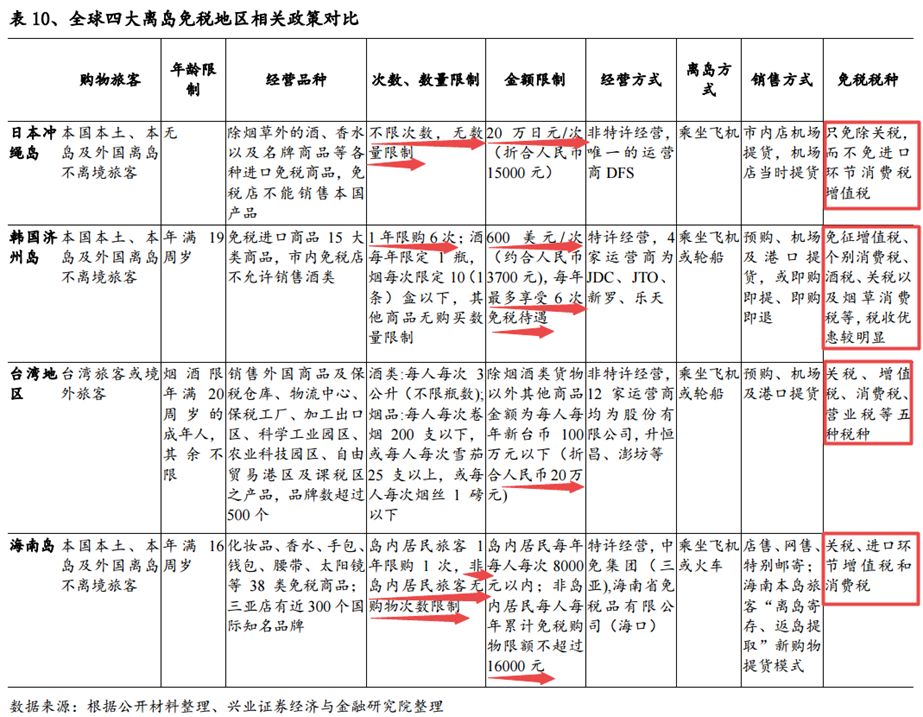 澳门新彩结果预测查询表图片下载，探索彩票世界的神秘面纱新澳门开奖结果2020+开奖记录_