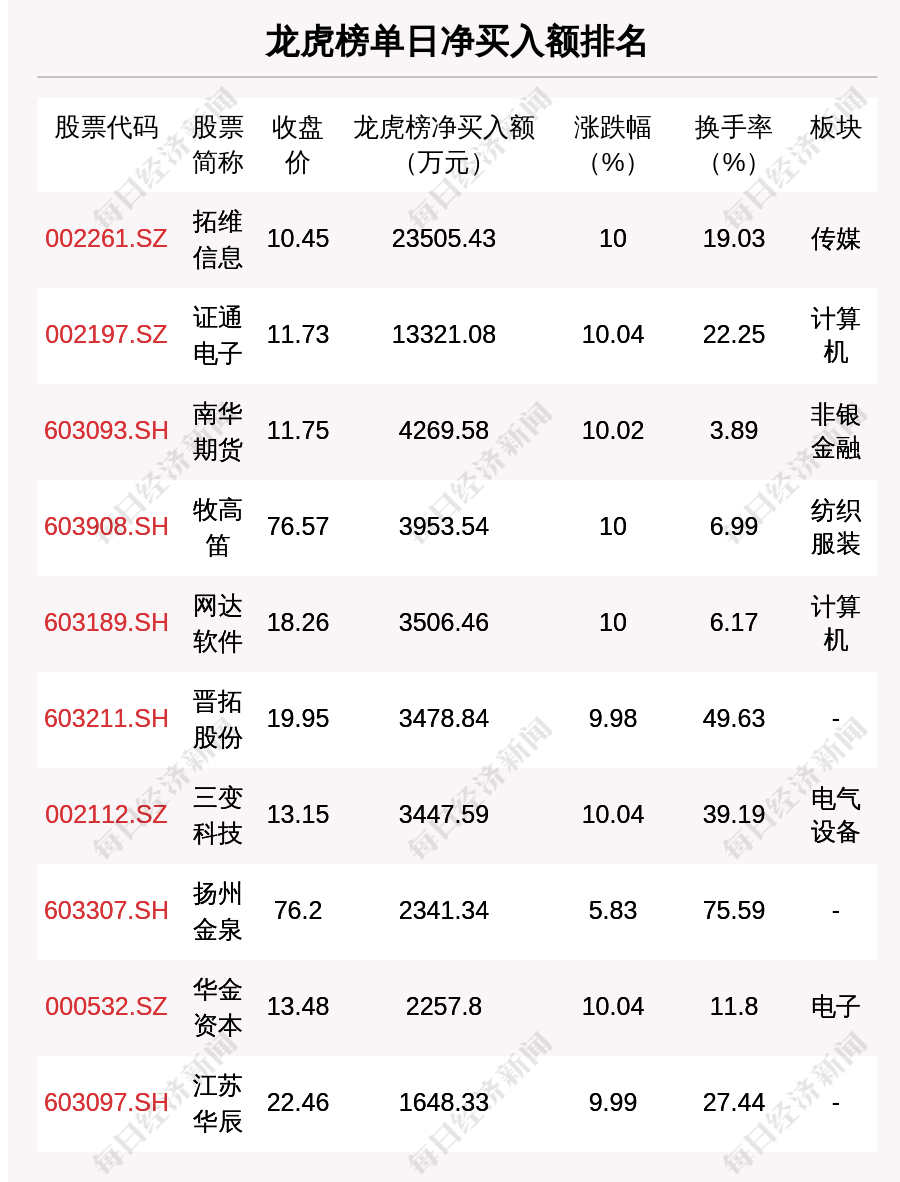 澳门新彩结果预测查询表图片汇总，探索与解析新澳门开奖结果2020+开奖记录_