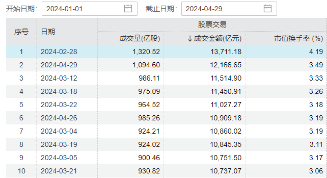 澳门新彩结果预测查询表最新版图片解析新澳门开奖结果2020+开奖记录_