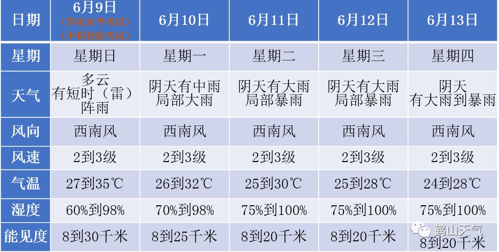 新奥门开彩结果预测查询汇总分析图及其相关探讨新奥门开彩结果预测查询汇总分析图表