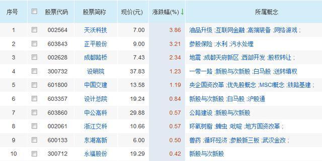 新澳门开彩结果预测直播—今日最新消息解读新奥门开彩结果预测最新消息今天直播视频