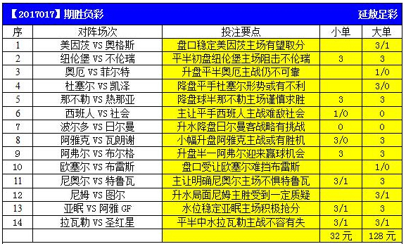 新澳门开彩结果预测最新查询表汇总，探索彩票世界的奥秘与机遇新澳门开奖