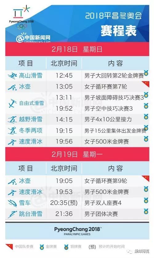 新奥门今晚开奖结果查询表图片大全视频解析与简单指南奥门今天开彩结果查询