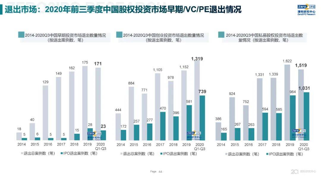 澳门新动向，二十年来的重要事件回顾与展望2020澳门大事件